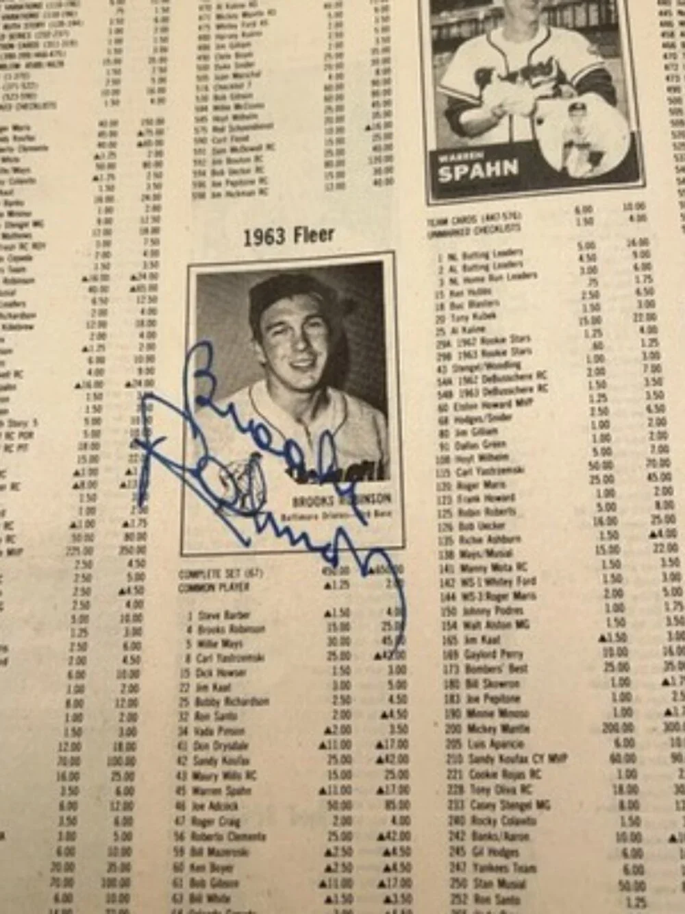 Brooks Robinson Signed Beckett Baseball Card Monthly #57 Dec 1989 Henderson